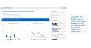 sales analytics