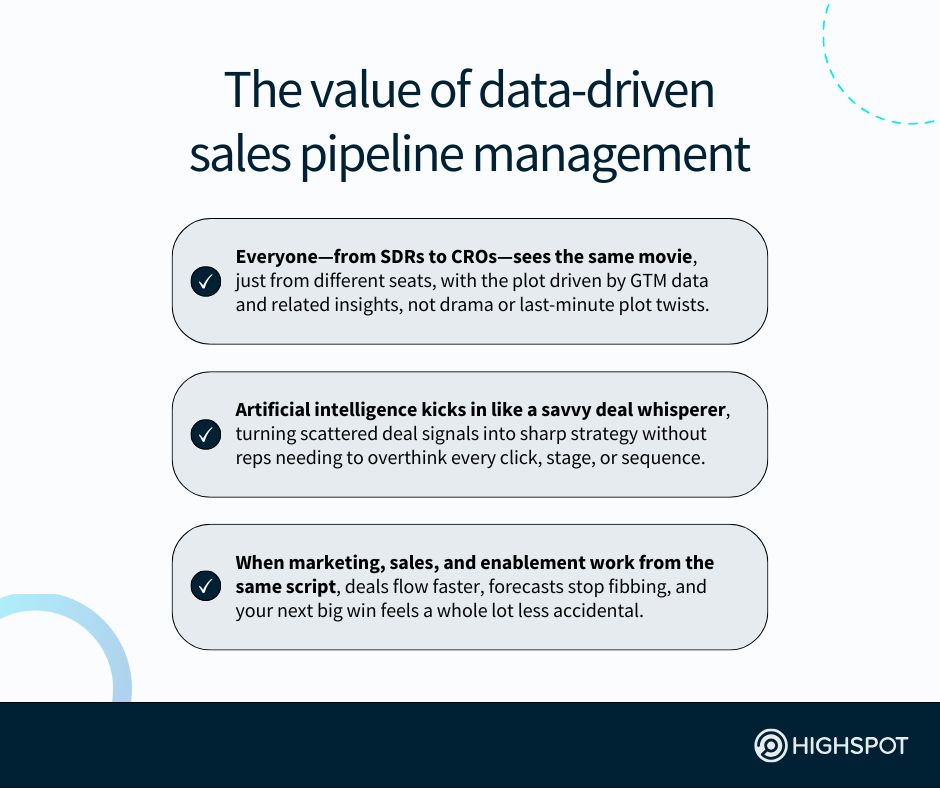The value of data-driven sales pipeline management