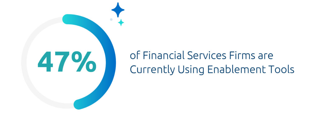 Financial Service Firms Using Sales Enablement Tools