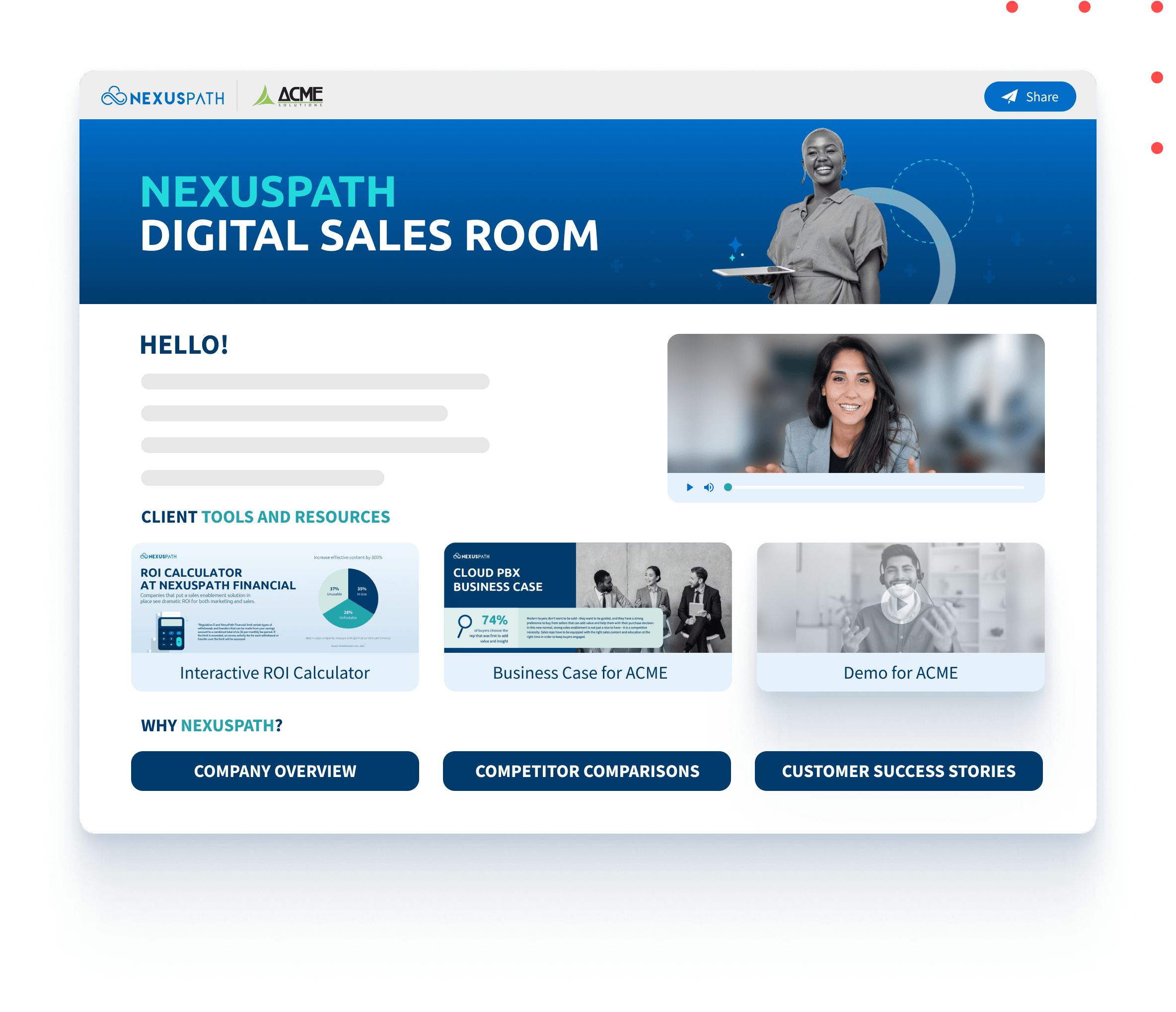 Digital sales room
