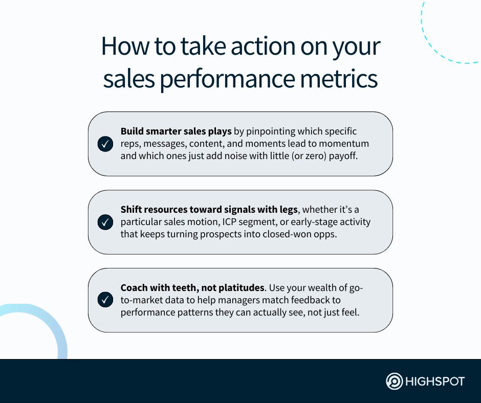 How to take action on your sales performance metrics