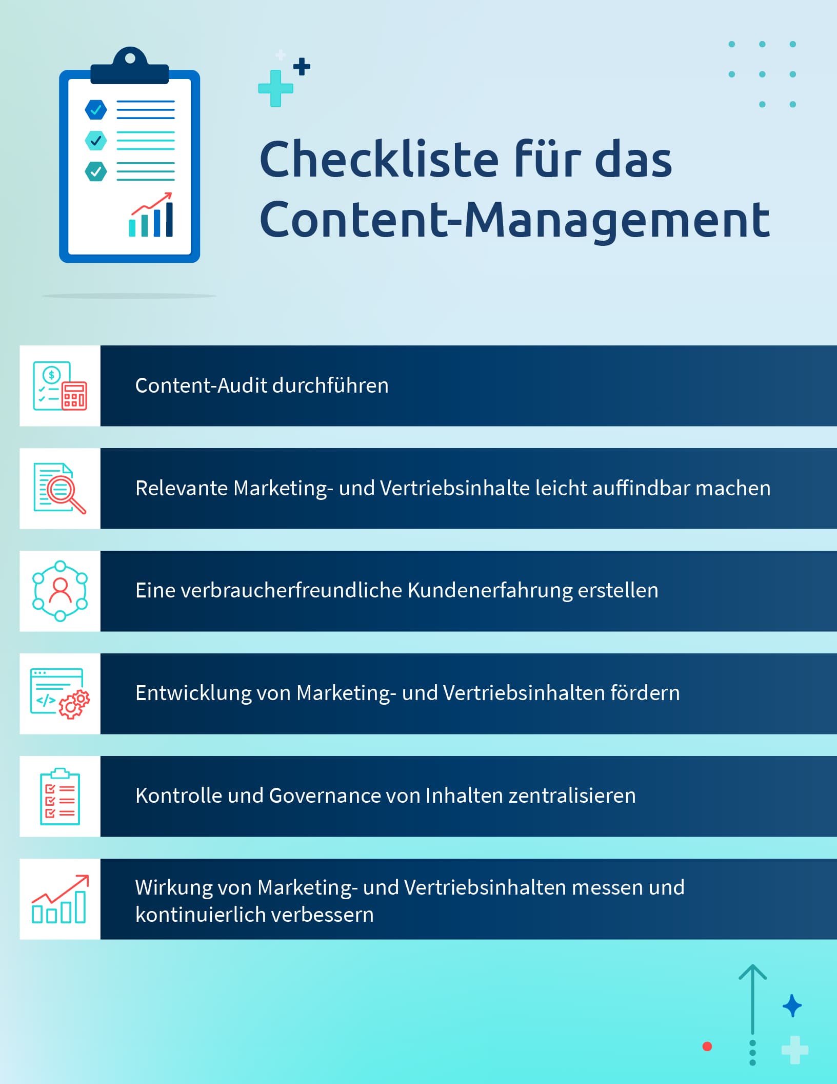 Checkliste für das Content-Management