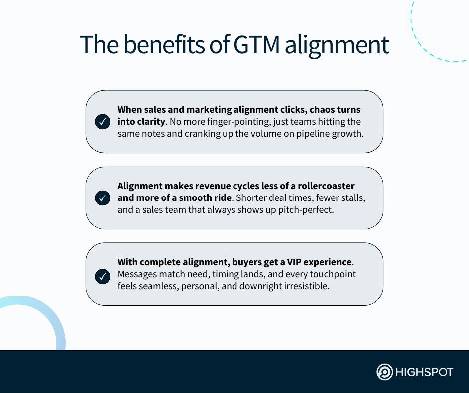 The Benefits of GTM Alignment