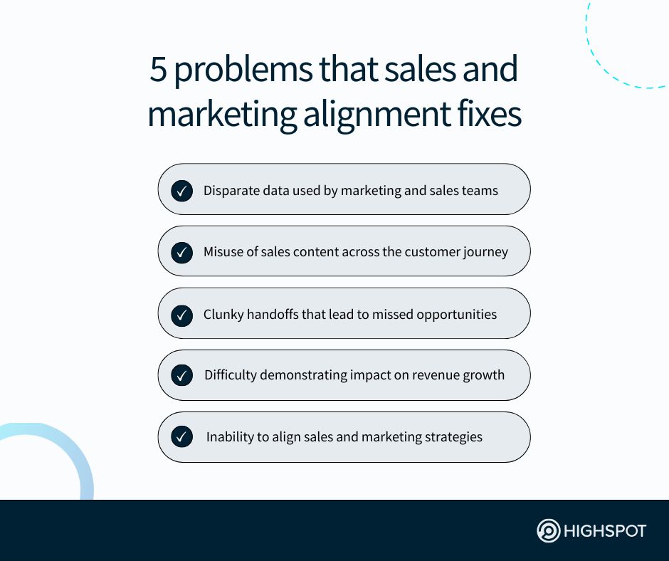 5 Problems That Sales and Marketing Fixes