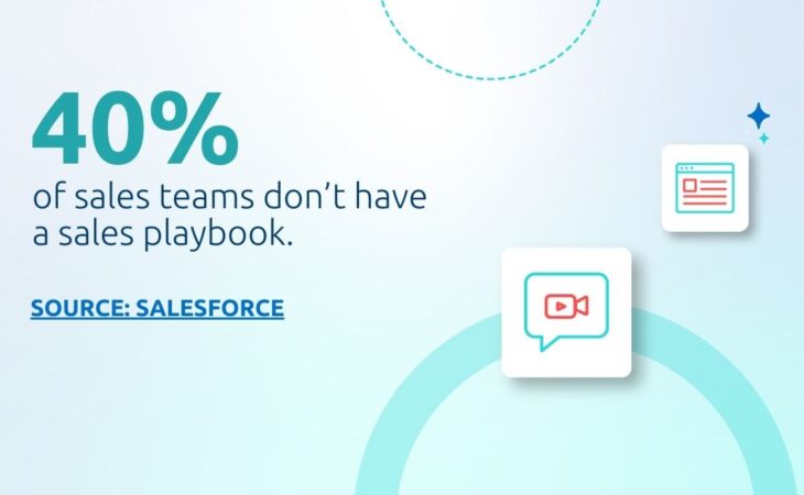 sales playbook salesforce stat