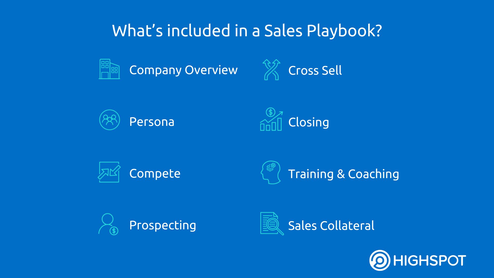 what's in a sales playbook