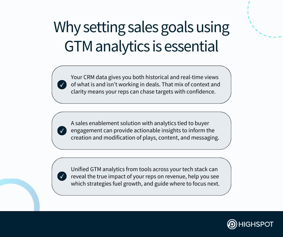Why setting sales goals using GTM analytics is essential