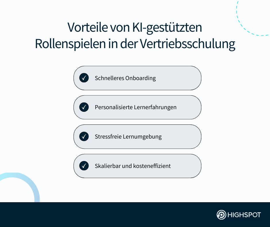Vorteile von KI-gestützten Rollenspielen in der Vertriebsschulung