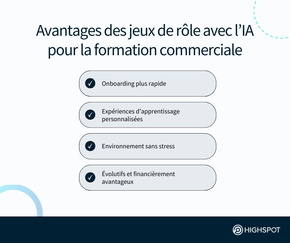 Avantages des jeux de rôle avec l'IA pour la formation commerciale