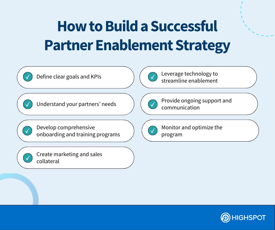 How to Build a Successful Partner Enablement Strategy