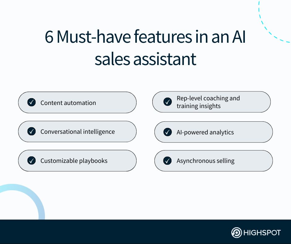 Must-have features in an AI sales assistant