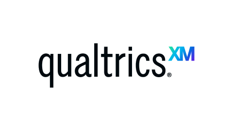 How Qualtrics Boosted Buyer Engagement by 11% with Highspot