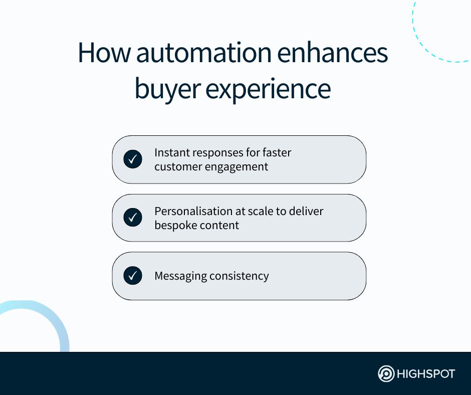 How automation enhances buyer experience