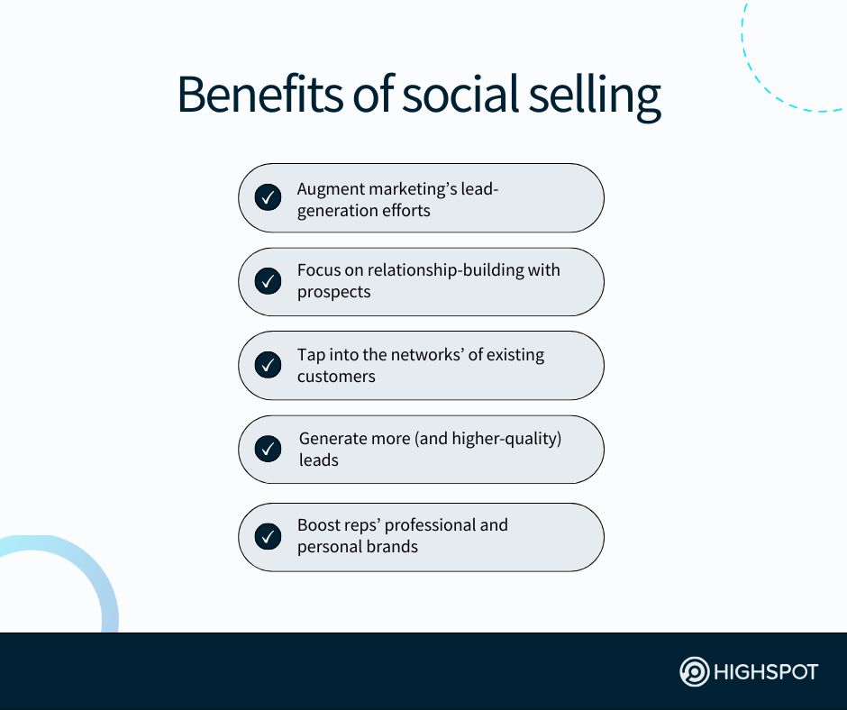 Benefits of social selling