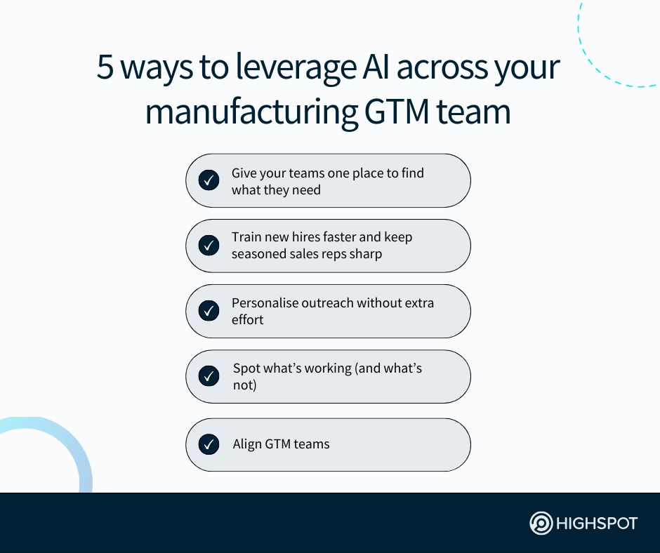 5 ways to leverage AI across your manufacturing GTM team