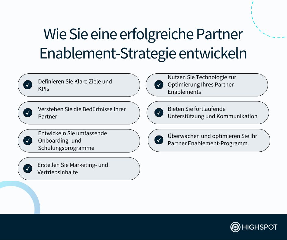 Wie Sie eine erfolgreiche Partner Enablement-Strategie entwickeln