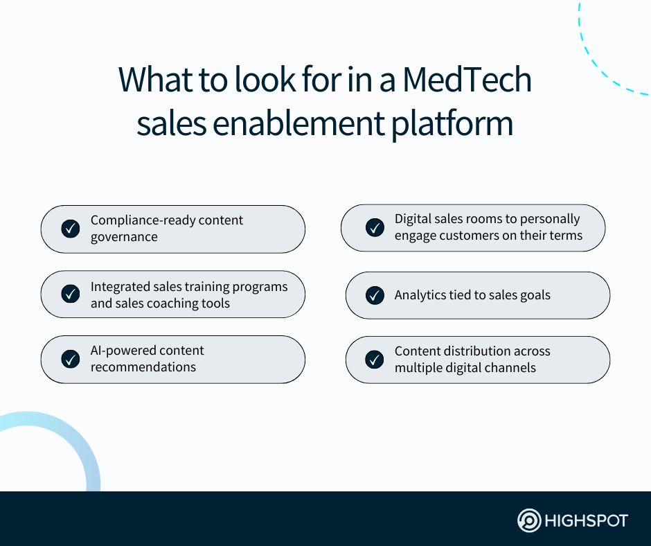 What to look for in a MedTech sales enablement platform