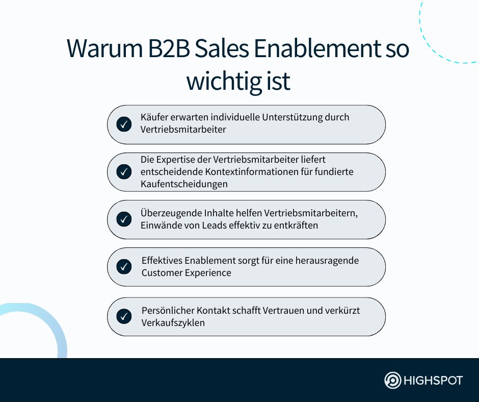 Warum B2B Sales Enablement so wichtig ist