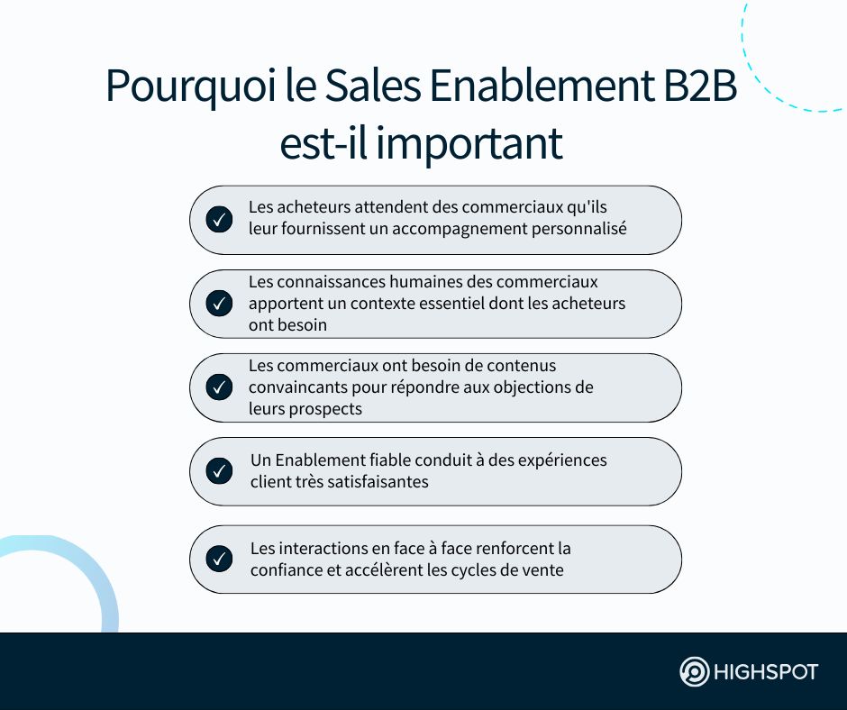 Pourquoi le Sales Enablement B2B est-il important 