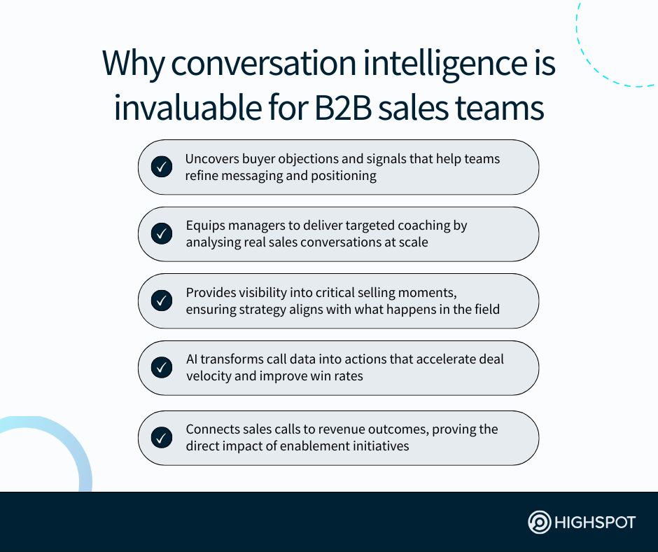Why Conversation Intelligence Is Invaluable for B2B Sales Teams