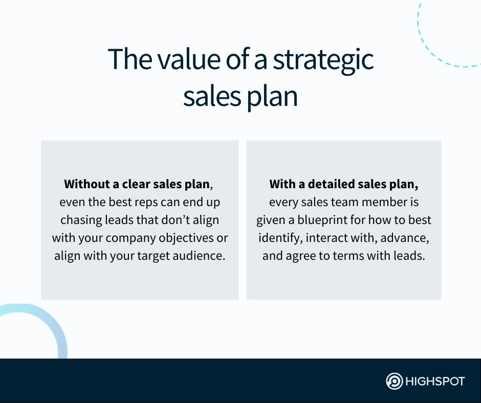 The Value of a Strategic Sales Plan