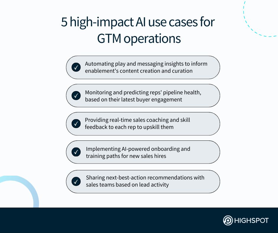 5 High-Impact AI Use Cases for GTM Operations