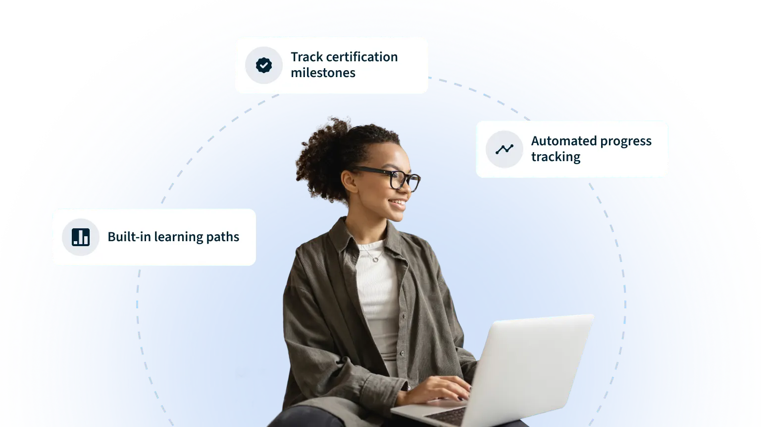 Onboarding Certificate Completion