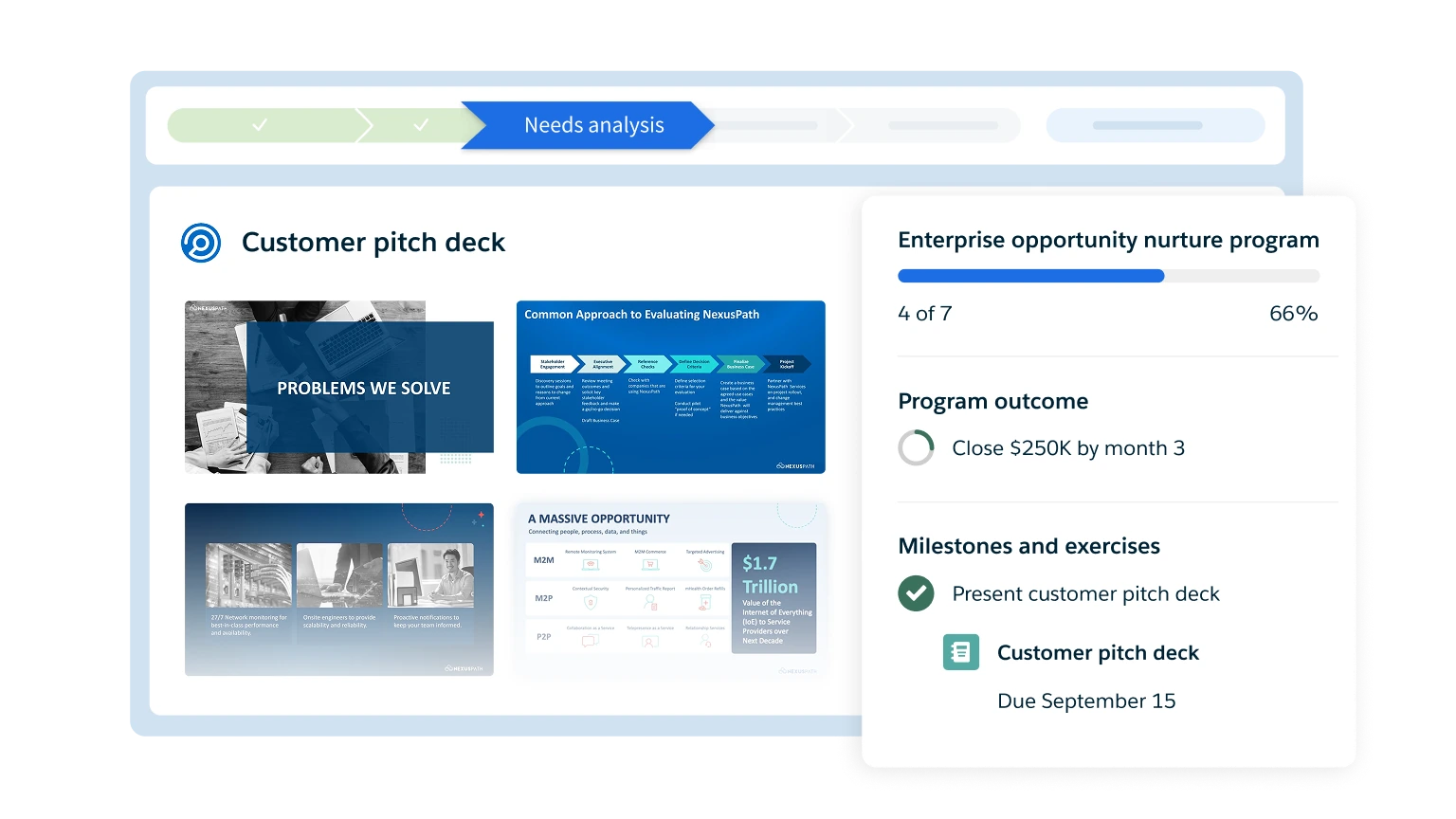AutoDocs - Integration Buyer Engagement Templates