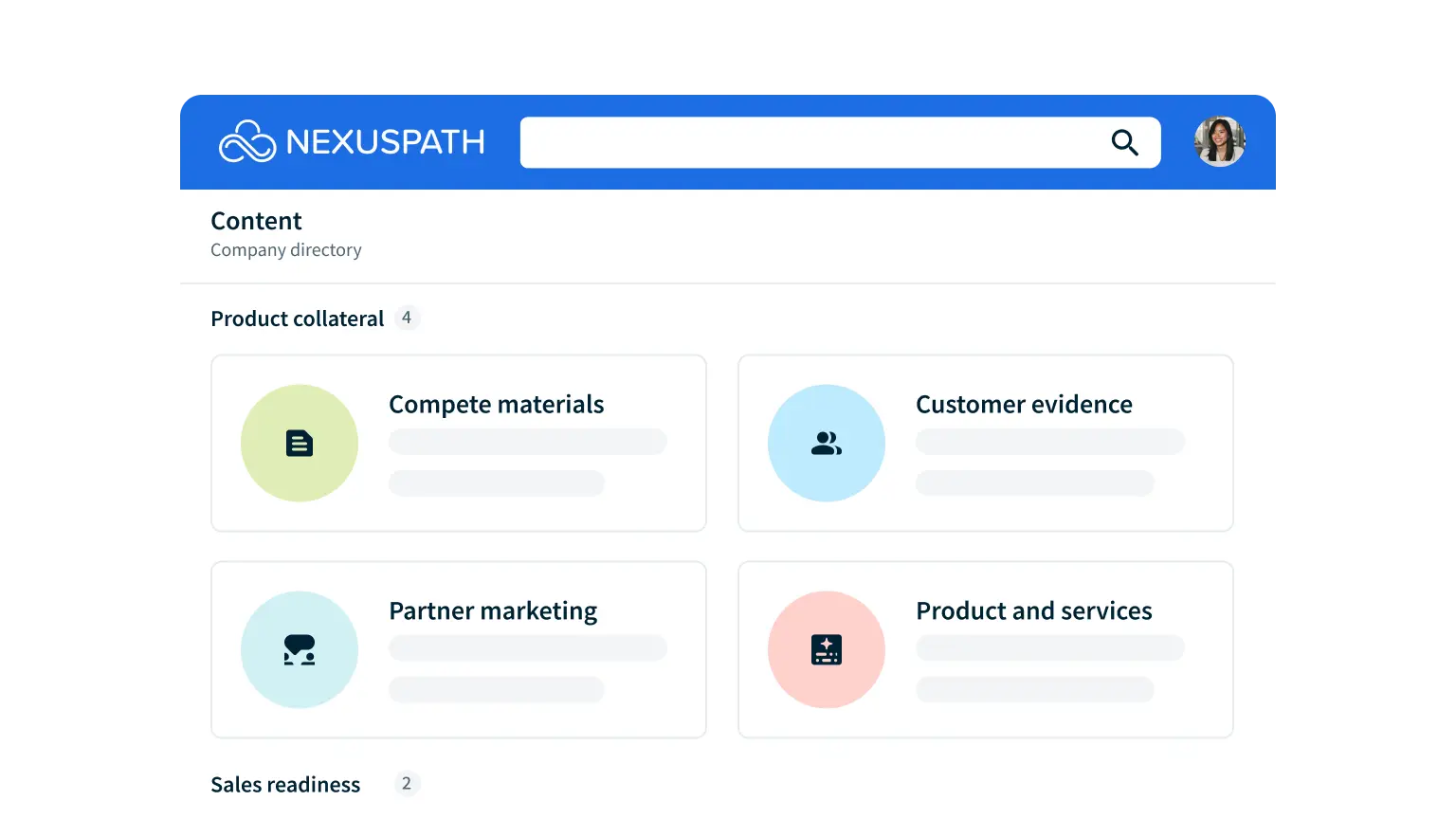 Sales Content Management - Content Spots