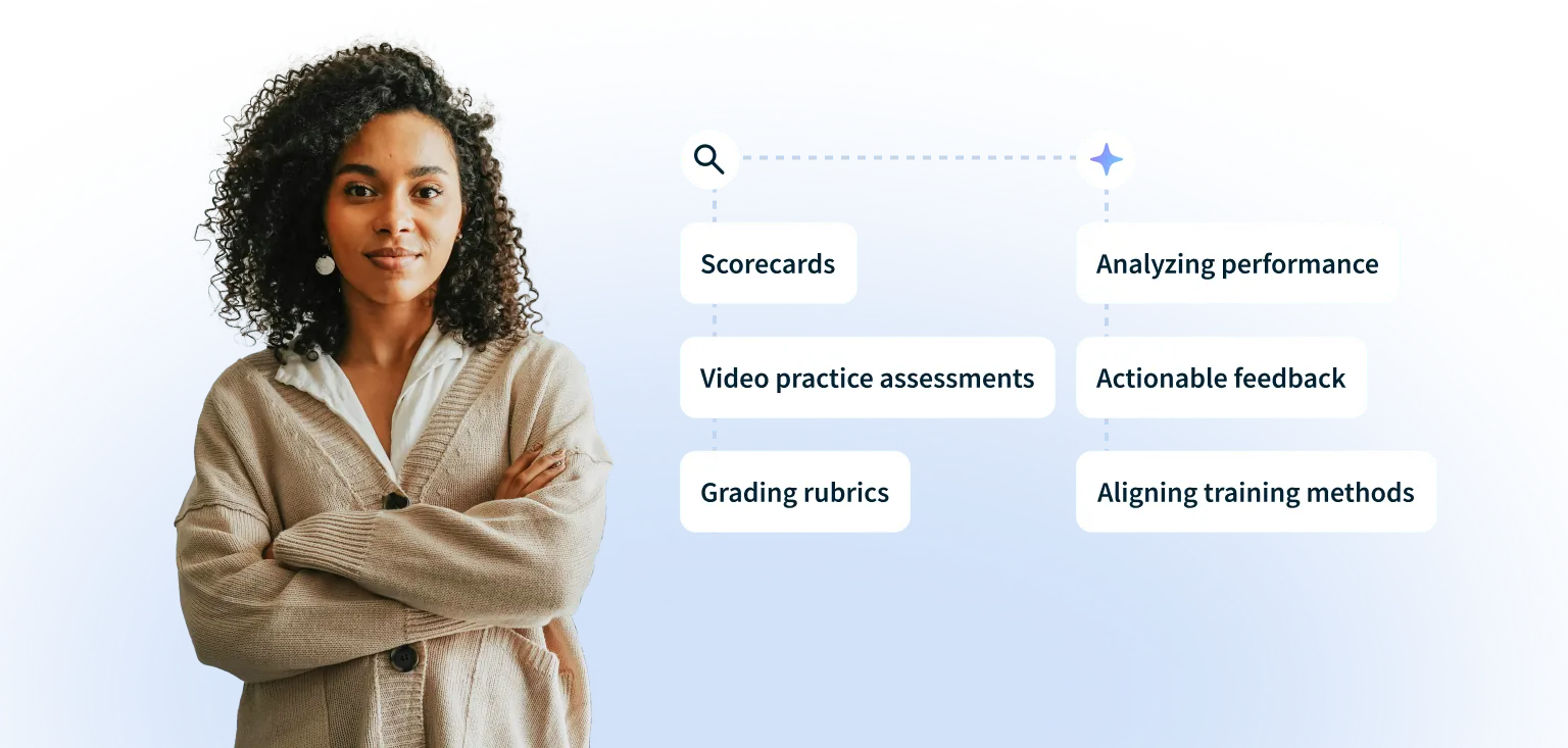 Sales Training- AI Sales Coaching
