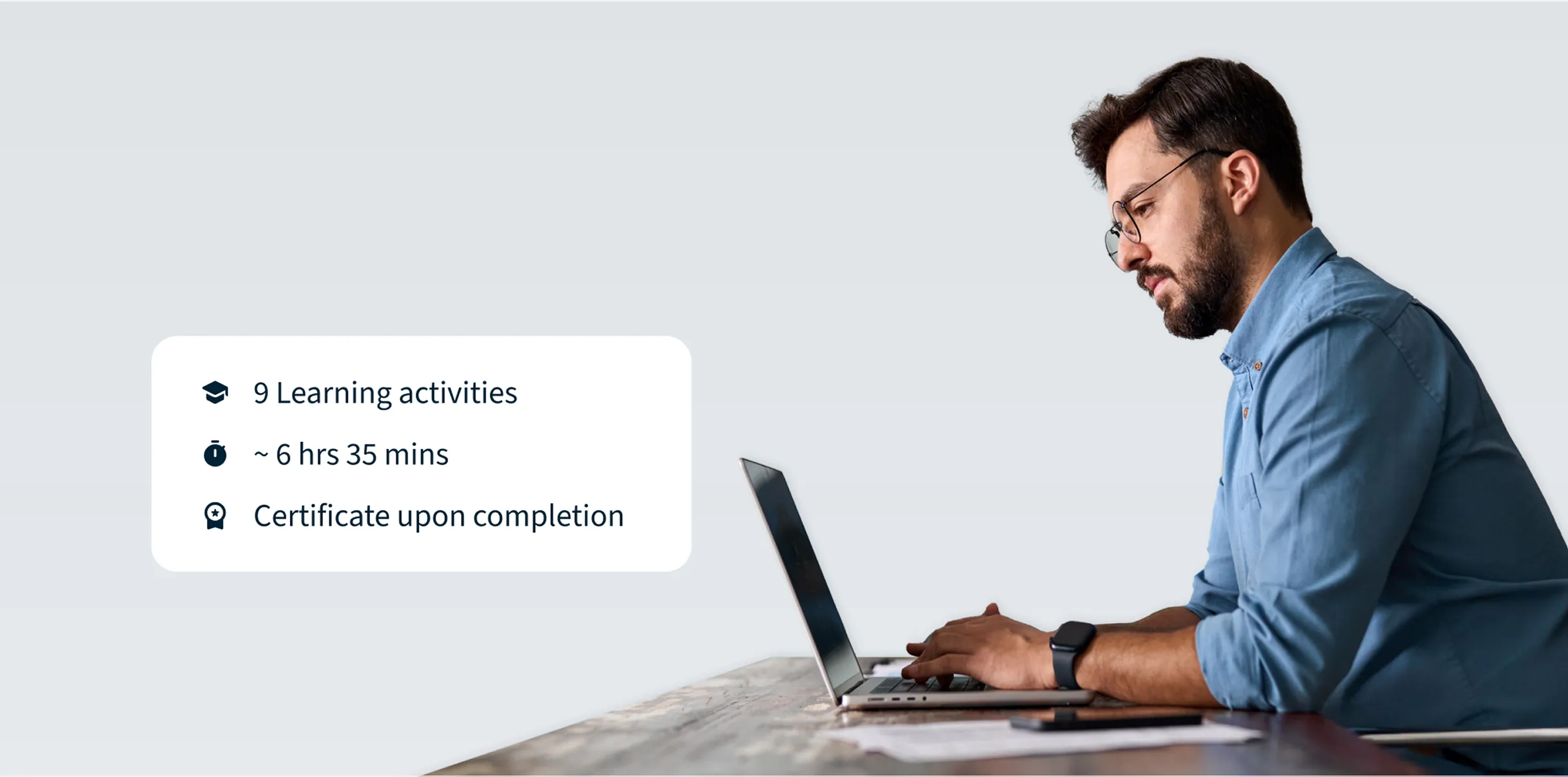 Sales Training Learning Paths