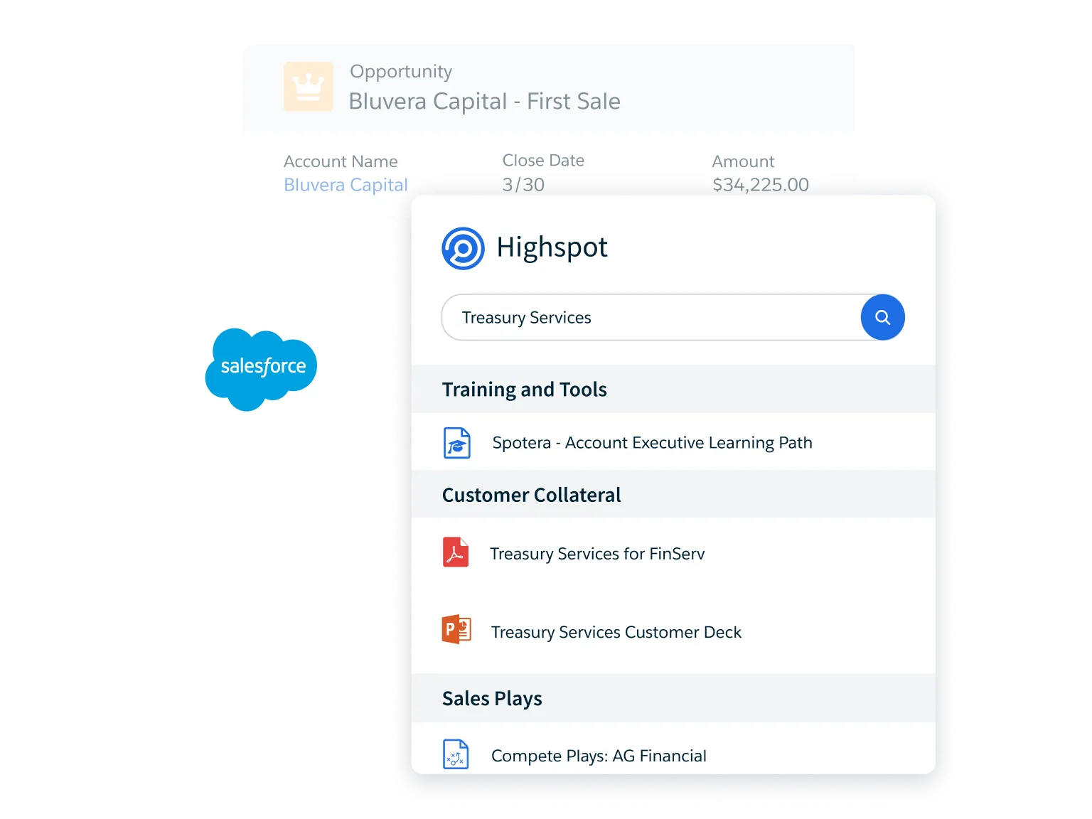 Sales Training- Salesforce CRM Integration