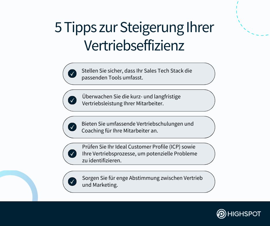 5 Tipps zur Steigerung Ihrer Vertriebseffizienz