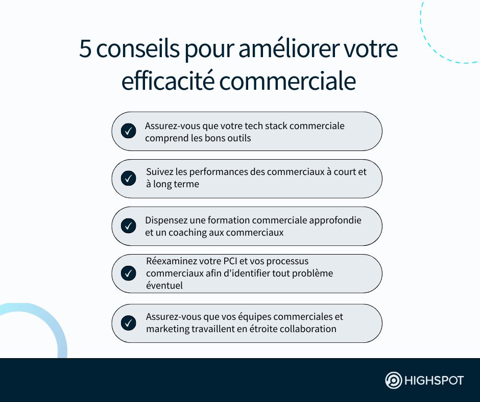 5 conseils pour améliorer votre efficacité commerciale