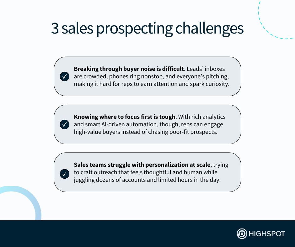Sales prospecting challenges