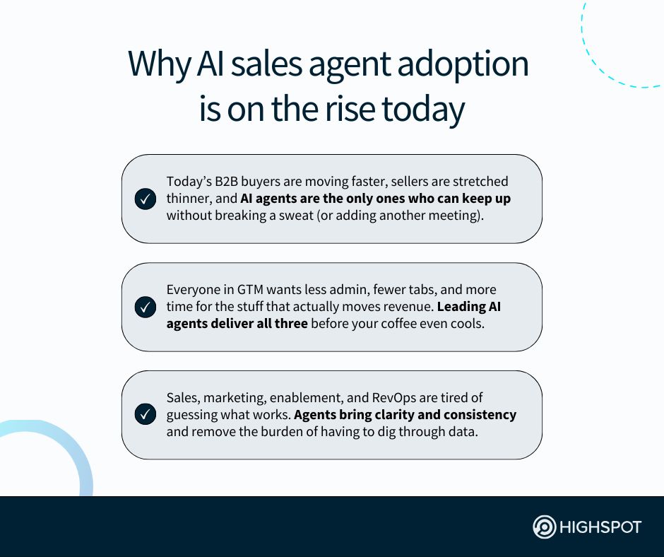 Why AI sales agent adoption is on the rise today