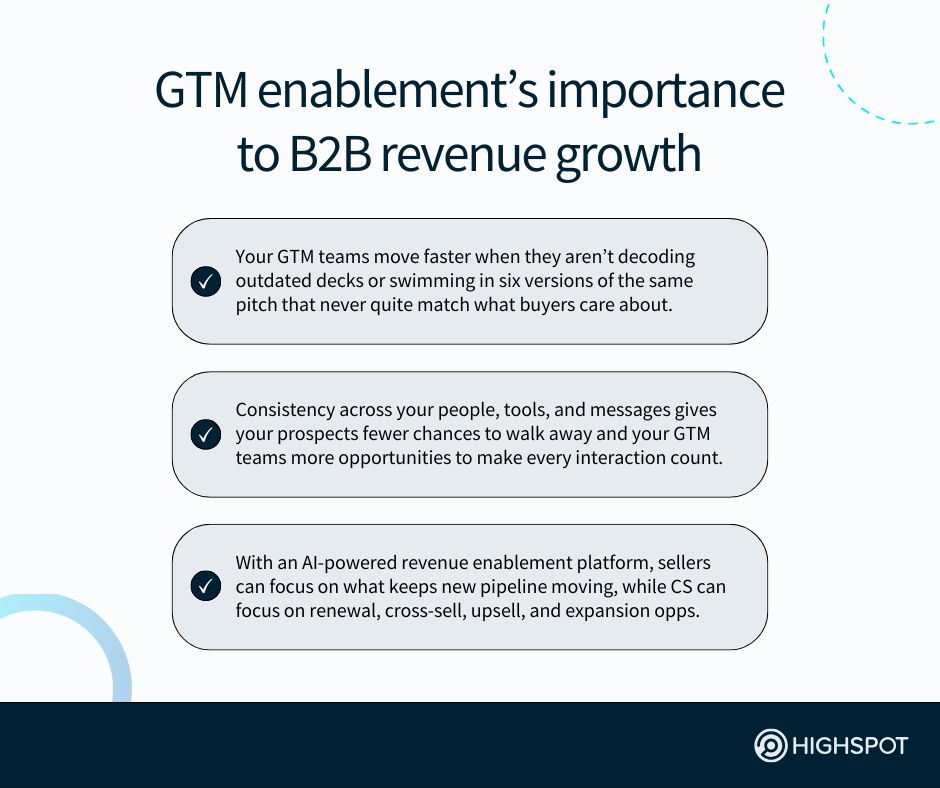 GTM enablement's importance to B2B revenue growth