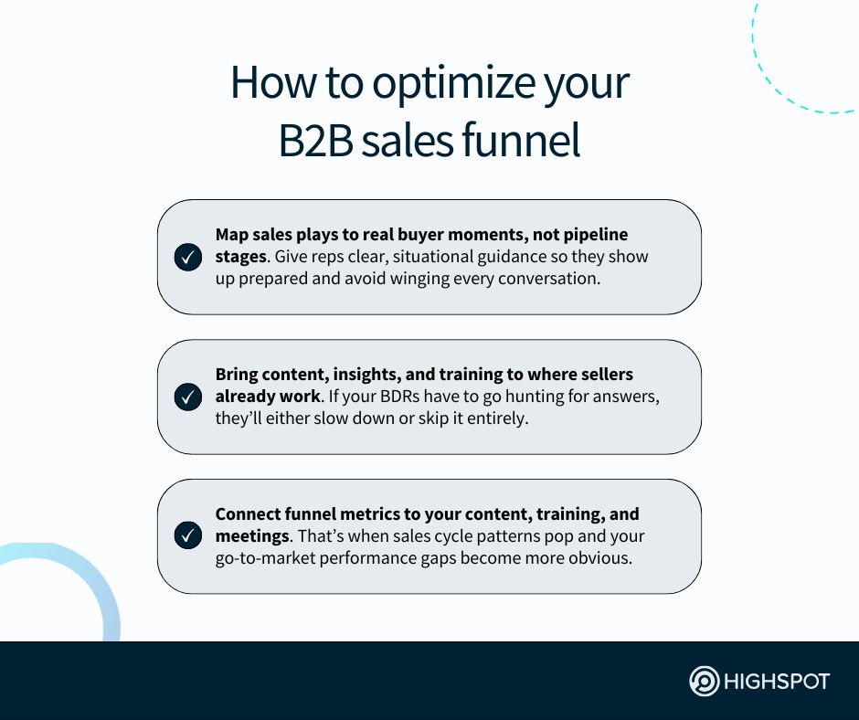 How to optimize your B2B sales funnel