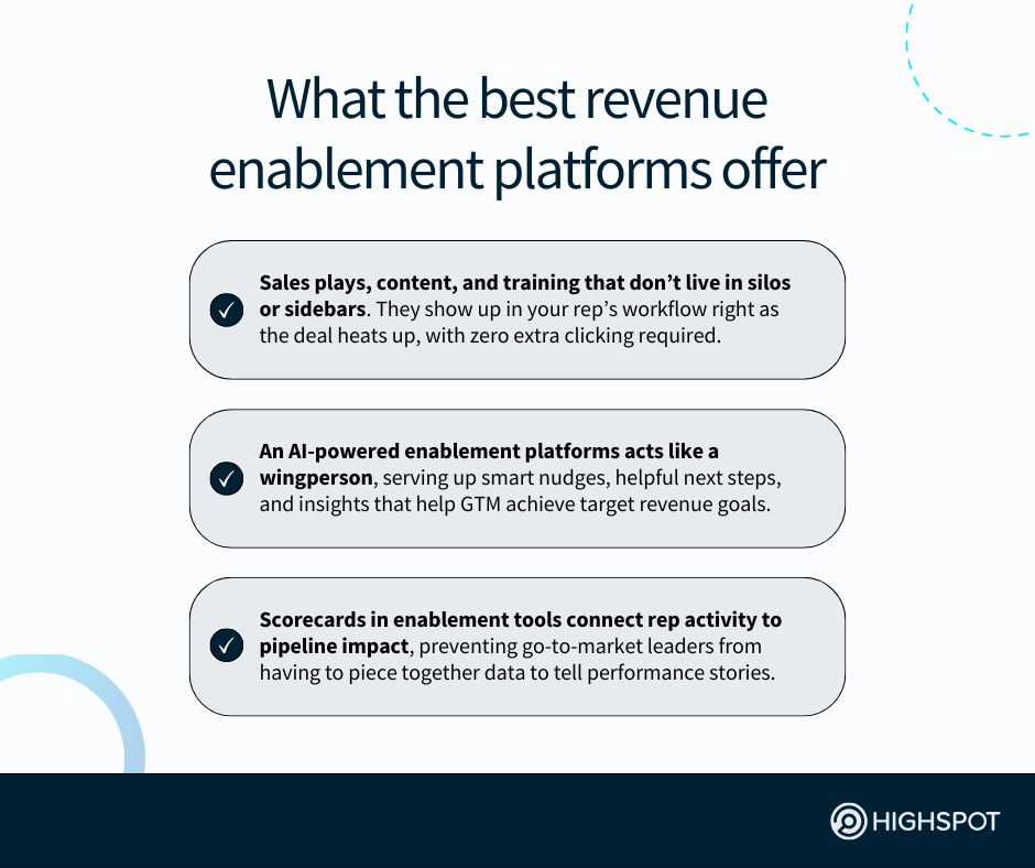 What the best revenue enablement platforms offer