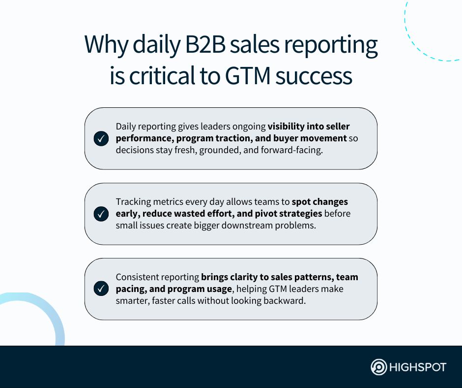 Why daily B2B sales reporting is critical to GTM success