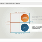 Listing Image - Third