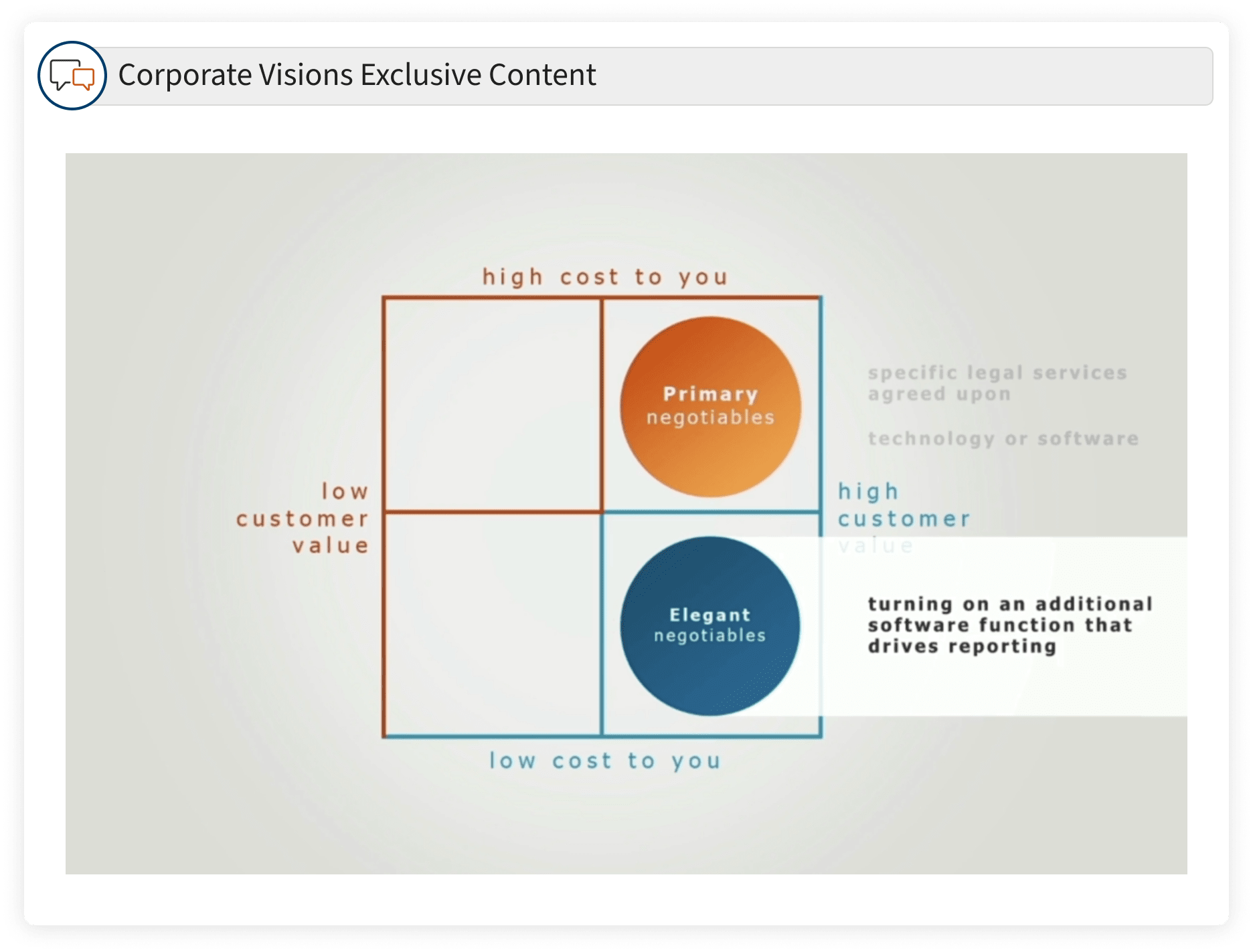 Listing Image - Third
