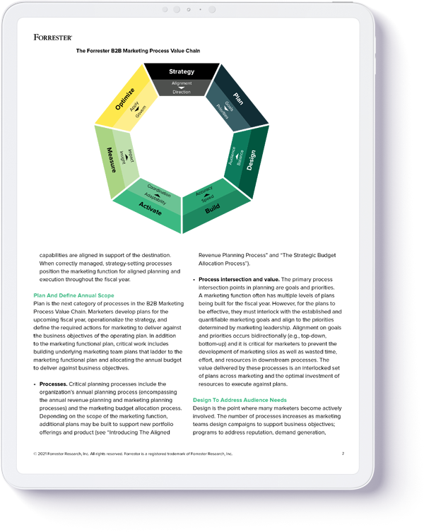 the b2b marketing process value chain