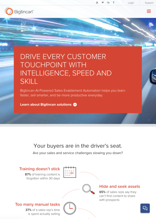 top 80 sales enablement