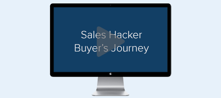 Webinar: Sales Hacker Buyer’s Journey