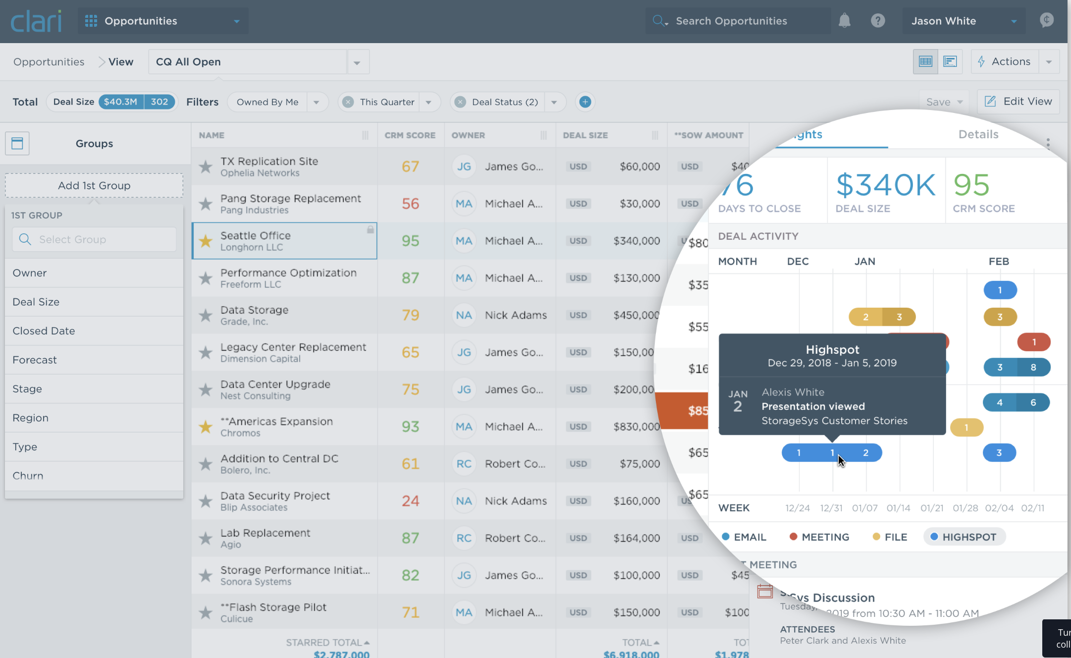 Highspot & Clari Integration for Efficient Revenue Operations