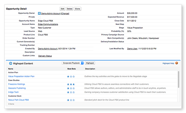 Highspot Sales Enablement Scoring