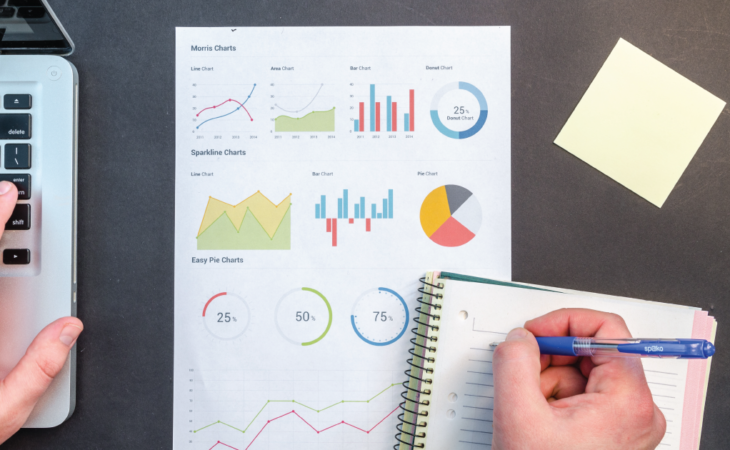 sales enablement platform effectiveness