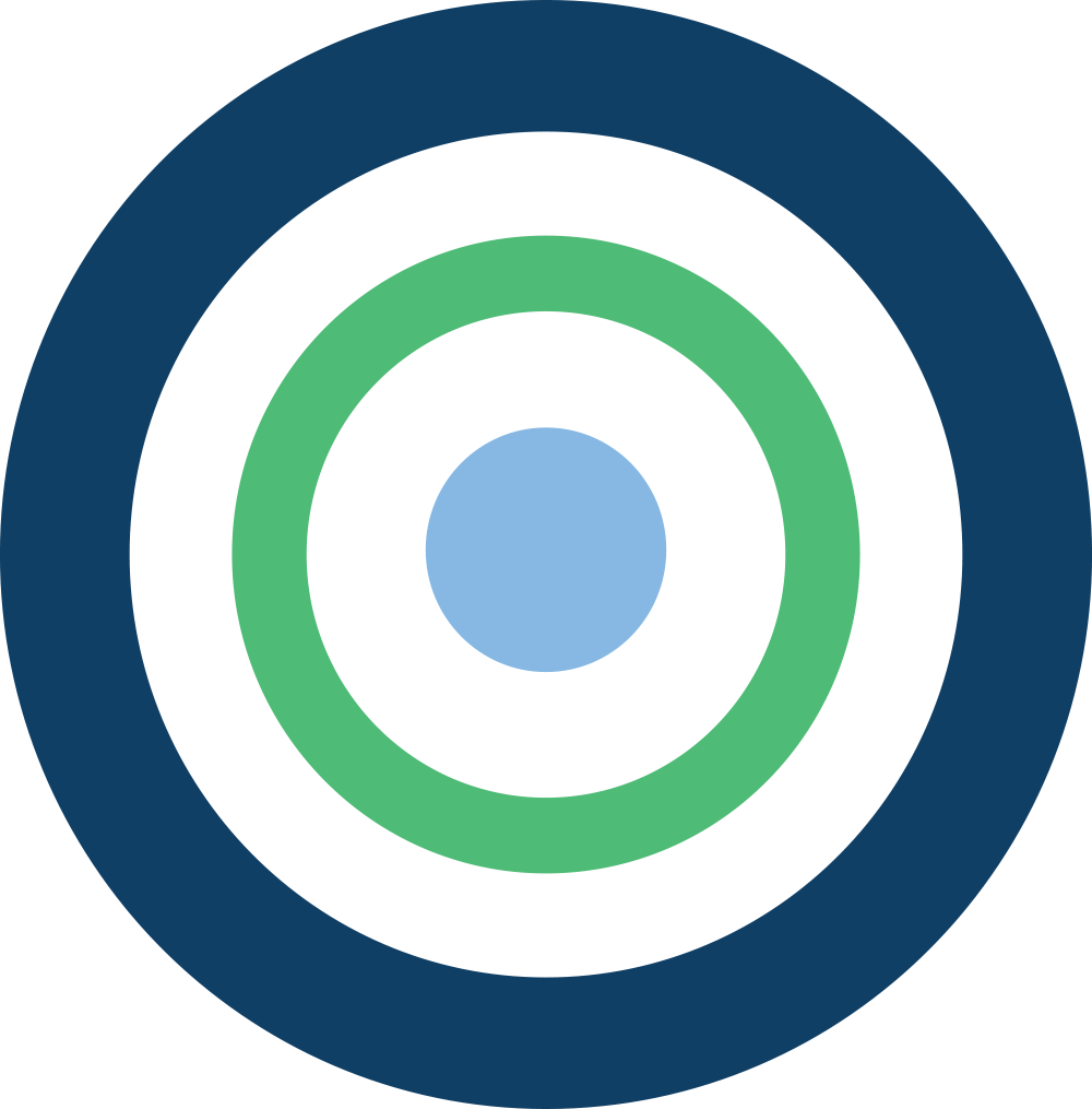 Measure Sales Enablement Business Impact