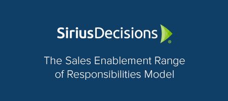 The Sales Enablement Range of Responsibilities Model